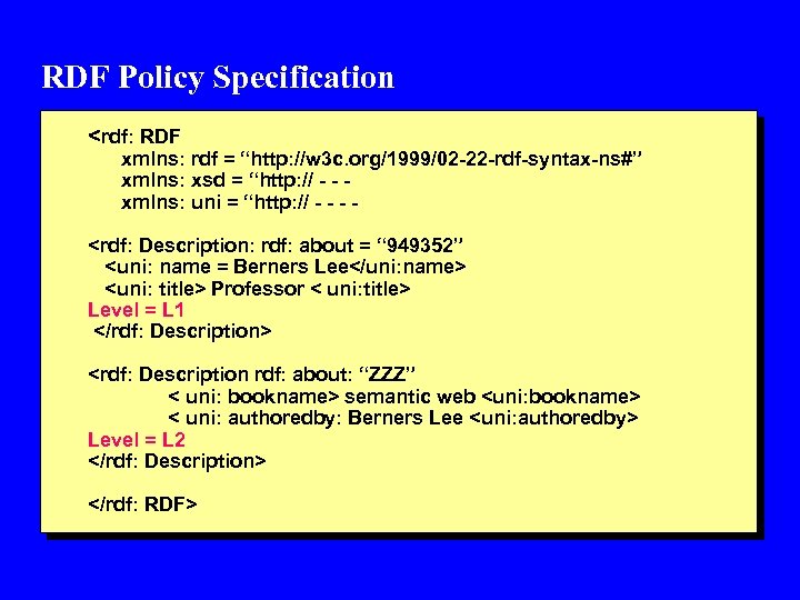 RDF Policy Specification <rdf: RDF xmlns: rdf = “http: //w 3 c. org/1999/02 -22