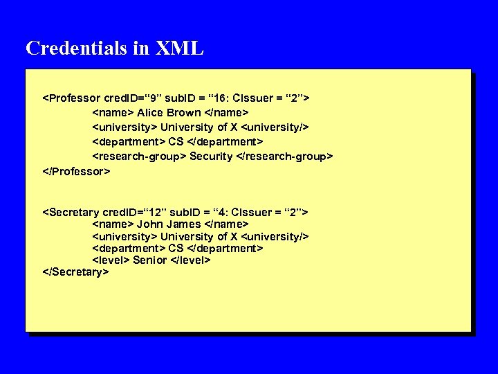 Credentials in XML <Professor cred. ID=“ 9” sub. ID = “ 16: CIssuer =