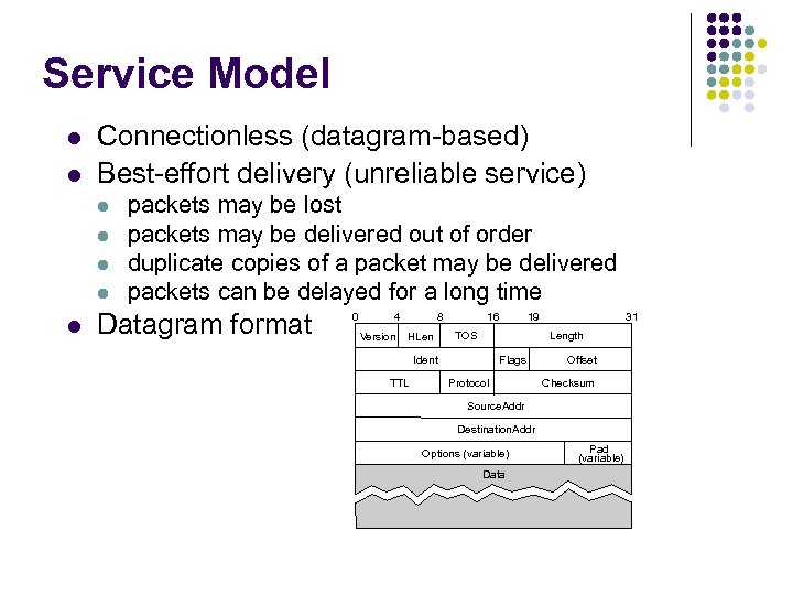 Service Model l l Connectionless (datagram-based) Best-effort delivery (unreliable service) l l l packets