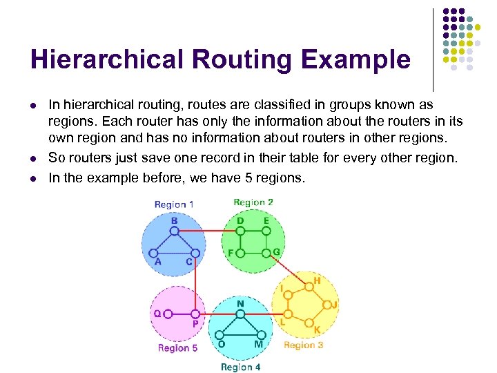 Hierarchical Routing Example l l l In hierarchical routing, routes are classified in groups