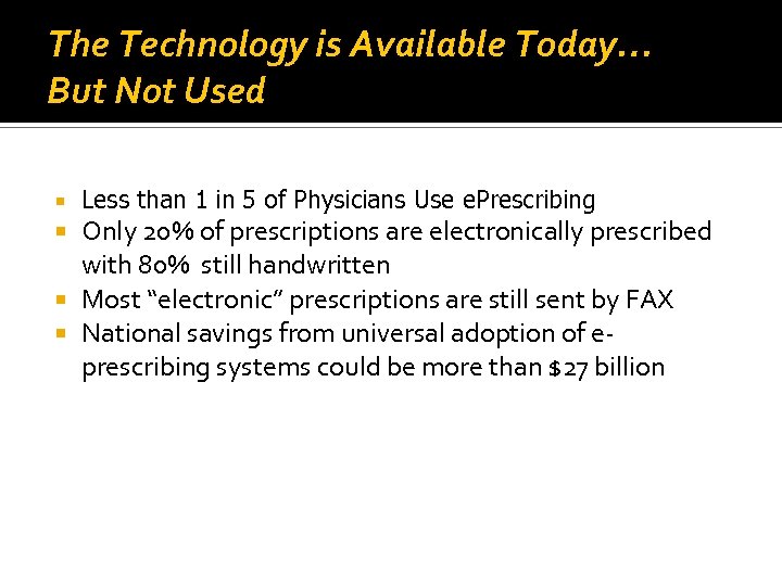 The Technology is Available Today… But Not Used Less than 1 in 5 of