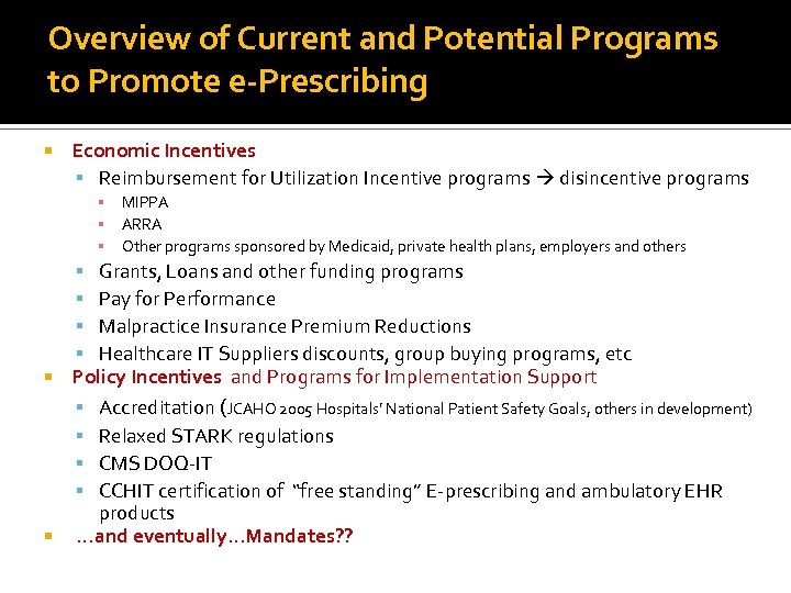 Overview of Current and Potential Programs to Promote e-Prescribing Economic Incentives Reimbursement for Utilization