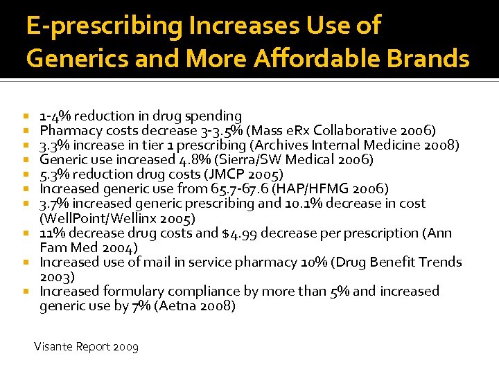 E-prescribing Increases Use of Generics and More Affordable Brands 1 -4% reduction in drug