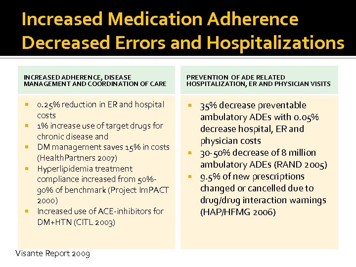 Increased Medication Adherence Decreased Errors and Hospitalizations INCREASED ADHERENCE, DISEASE MANAGEMENT AND COORDINATION OF