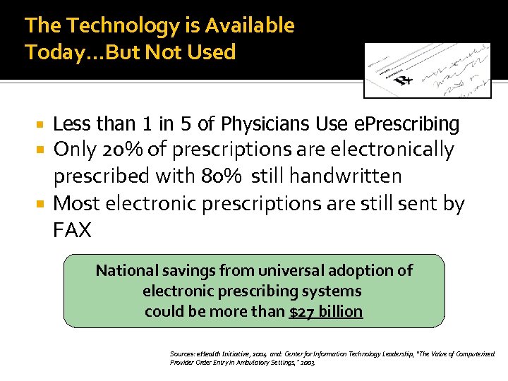 The Technology is Available Today…But Not Used Less than 1 in 5 of Physicians