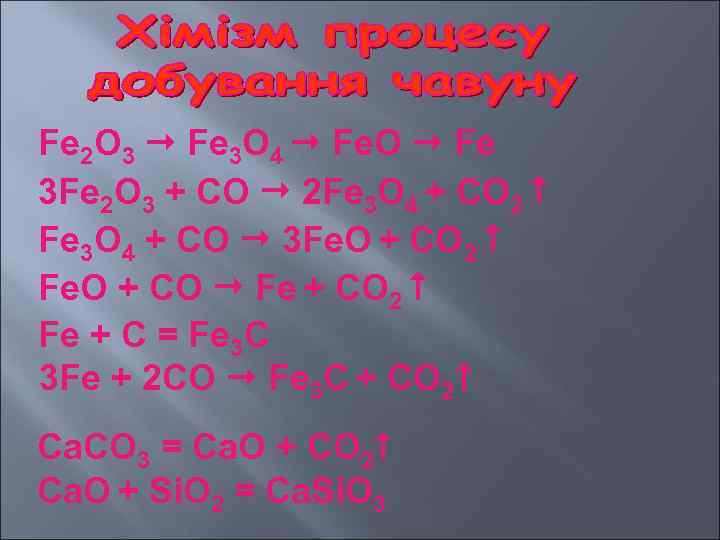 Fe 2 O 3 Fe 3 O 4 Fe. O Fe 3 Fe 2