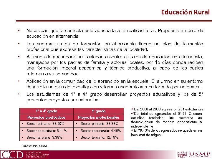Educación Rural • Necesidad que la curricula esté adecuada a la realidad rural. Propuesta