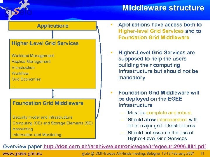 Middleware structure • Applications have access both to Higher-level Grid Services and to Foundation