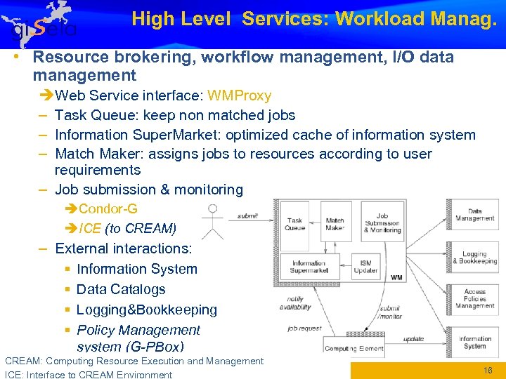 High Level Services: Workload Manag. • Resource brokering, workflow management, I/O data management èWeb