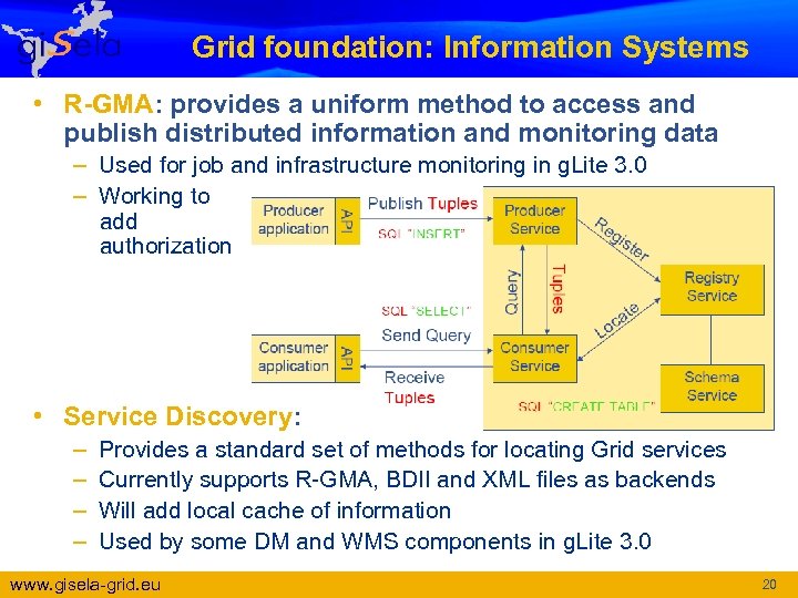 Grid foundation: Information Systems • R-GMA: provides a uniform method to access and publish