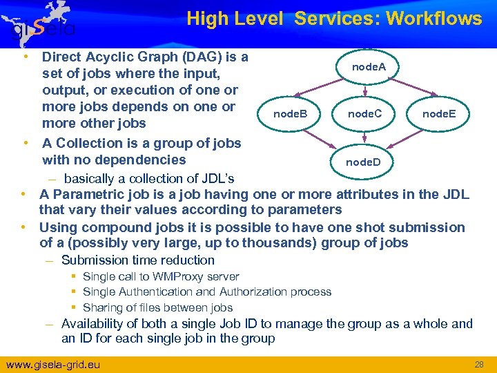 High Level Services: Workflows • Direct Acyclic Graph (DAG) is a node. A set