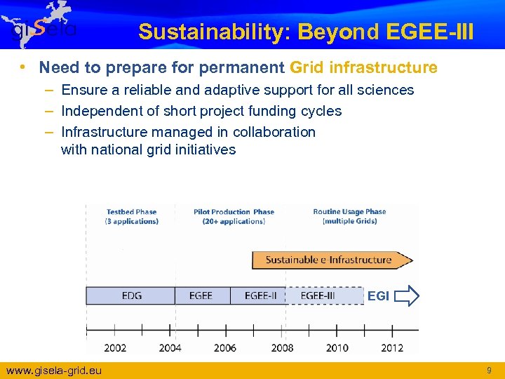 Sustainability: Beyond EGEE-III • Need to prepare for permanent Grid infrastructure – Ensure a