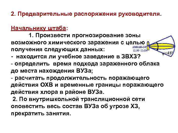 2. Предварительные распоряжения руководителя. Начальнику штаба: 1. Произвести прогнозирование зоны возможного химического заражения с