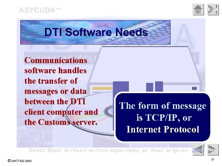 ASYCUDA++ End DTI Software Needs Communications software handles the transfer of messages or data