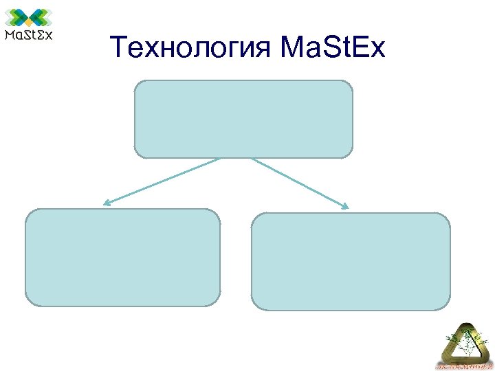 Технология Ma. St. Ex 