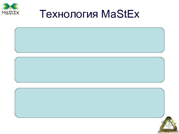 Технология Ma. St. Ex 