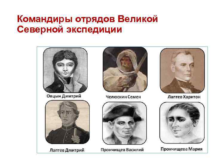 Командиры отрядов Великой Северной экспедиции 