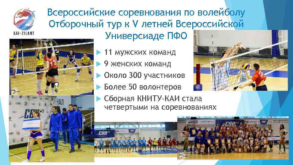 Всероссийские соревнования по волейболу Отборочный тур к V летней Всероссийской Универсиаде ПФО 11 мужских