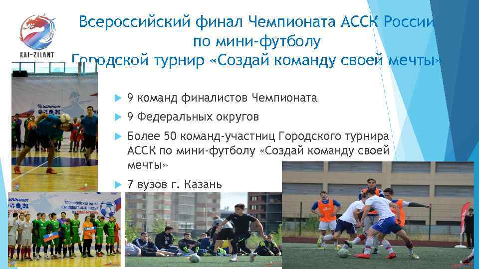 Всероссийский финал Чемпионата АССК России по мини-футболу Городской турнир «Создай команду своей мечты» 9