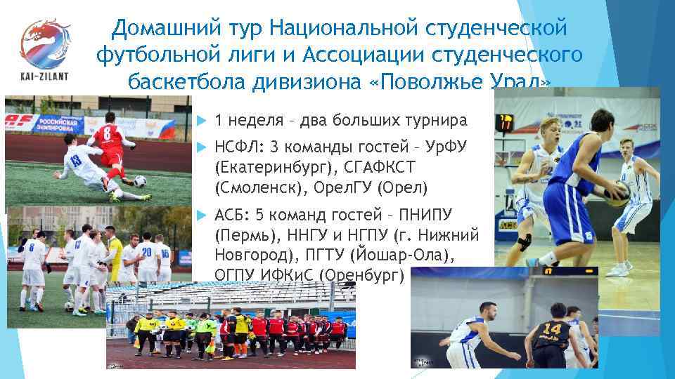 Домашний тур Национальной студенческой футбольной лиги и Ассоциации студенческого баскетбола дивизиона «Поволжье Урал» 1
