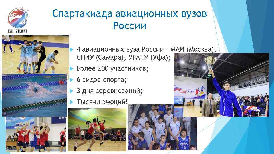 Спартакиада авиационных вузов России 4 авиационных вуза России – МАИ (Москва), СНИУ (Самара), УГАТУ