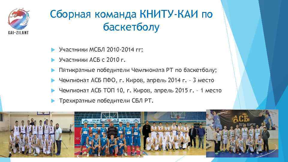 Сборная команда КНИТУ-КАИ по баскетболу Участники МСБЛ 2010 -2014 гг; Участники АСБ с 2010