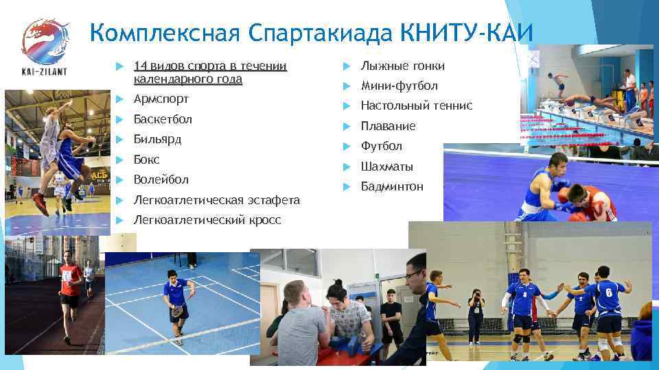 Виды спорта и спортивные клубы екатеринбурга