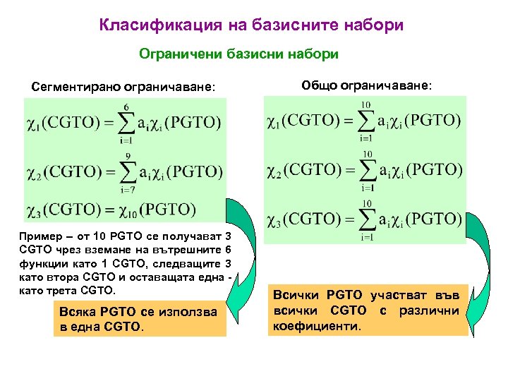 Класификация на базисните набори Ограничени базисни набори Сегментирано ограничаване: Пример – от 10 PGTO