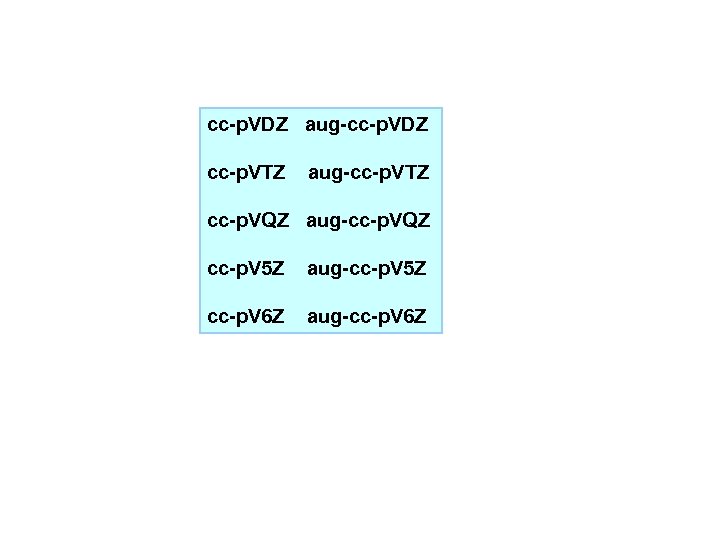 cc-p. VDZ aug-cc-p. VDZ cc-p. VTZ aug-cc-p. VTZ cc-p. VQZ aug-cc-p. VQZ cc-p. V