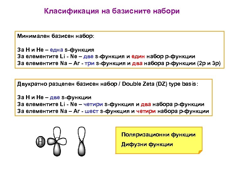 Класификация на базисните набори Минимален базисен набор: За Н и Не – една s-функция