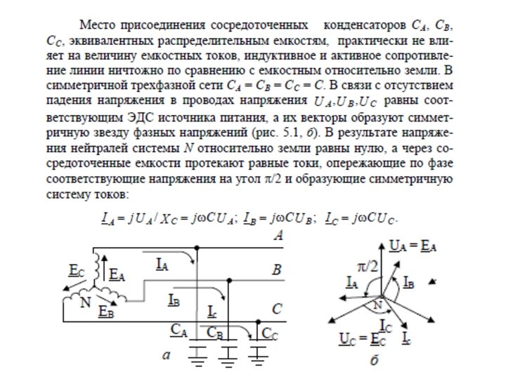 С помощью каких приемов трехфазная симметричная схема сводится к расчетной однофазной