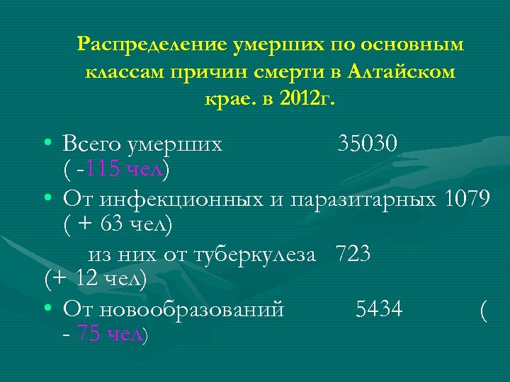 Распределение умерших по основным классам причин смерти в Алтайском крае. в 2012 г. •