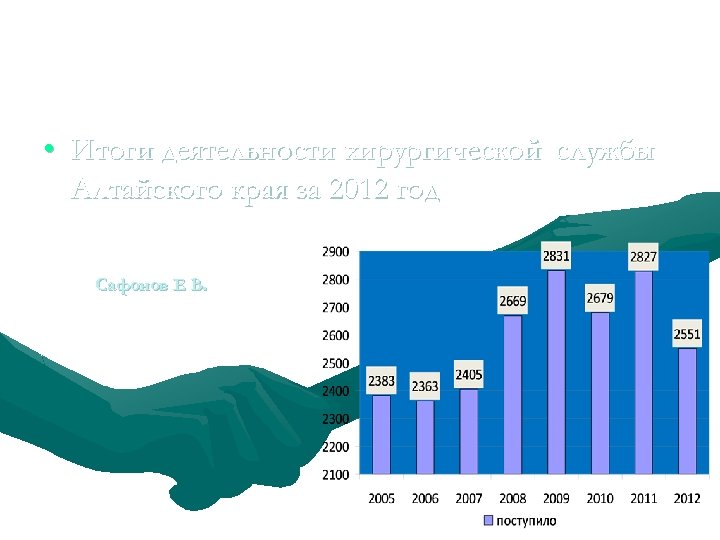  • Итоги деятельности хирургической службы Алтайского края за 2012 год Сафонов Е В.