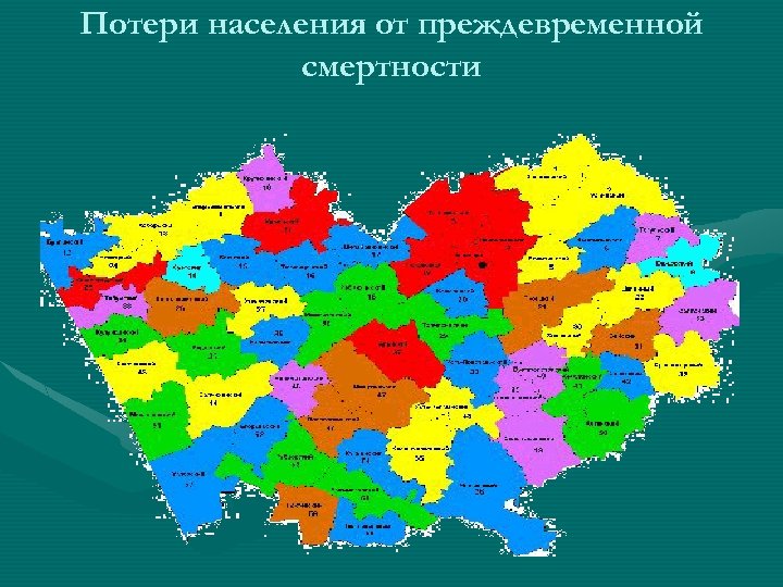 Потери населения от преждевременной смертности 