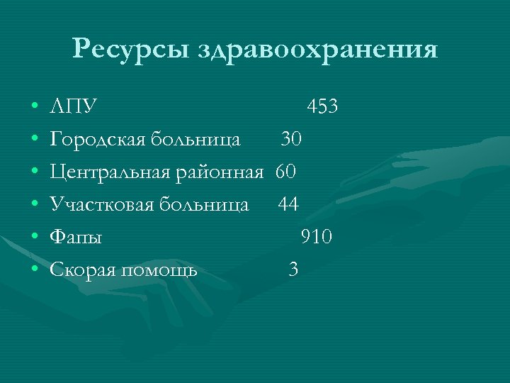 Ресурсы здравоохранения • • • ЛПУ Городская больница Центральная районная Участковая больница Фапы Скорая