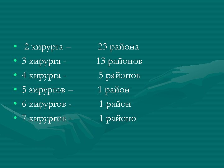  • • • 2 хирурга – 3 хирурга 4 хирурга 5 зирургов –