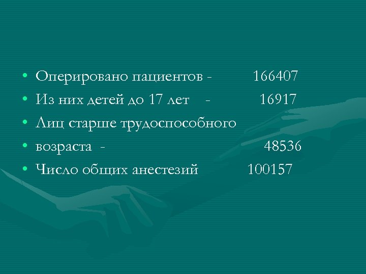  • • • Оперировано пациентов Из них детей до 17 лет Лиц старше