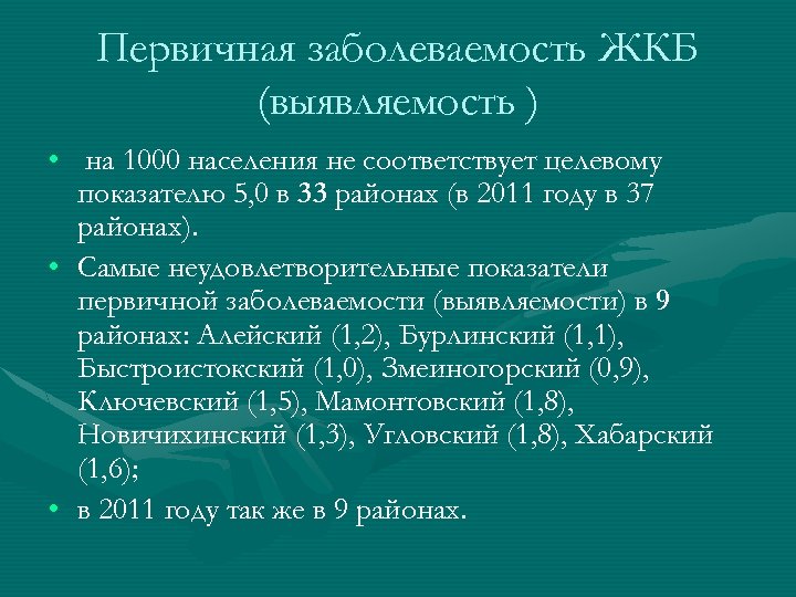 Первичная заболеваемость ЖКБ (выявляемость ) • на 1000 населения не соответствует целевому показателю 5,