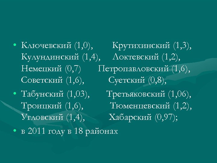  • Ключевский (1, 0), Крутихинский (1, 3), Кулундинский (1, 4), Локтевский (1, 2),