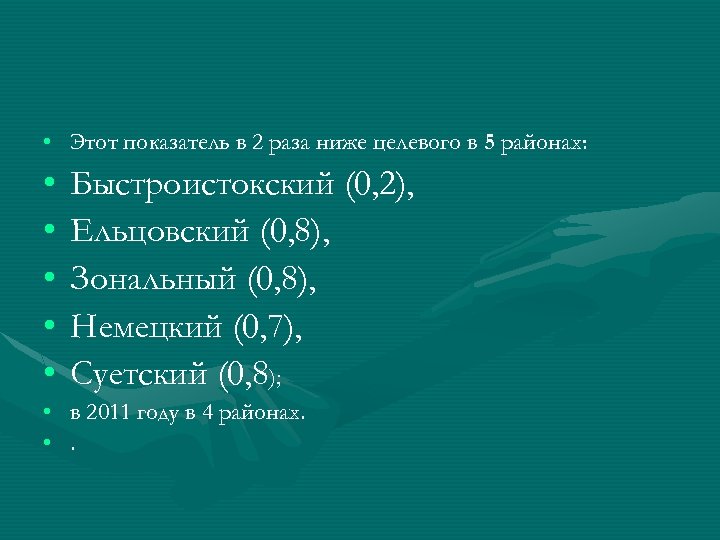  • Этот показатель в 2 раза ниже целевого в 5 районах: • •
