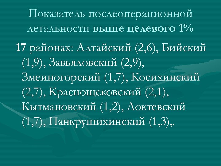 Показатель послеоперационной летальности выше целевого 1% 17 районах: Алтайский (2, 6), Бийский (1, 9),