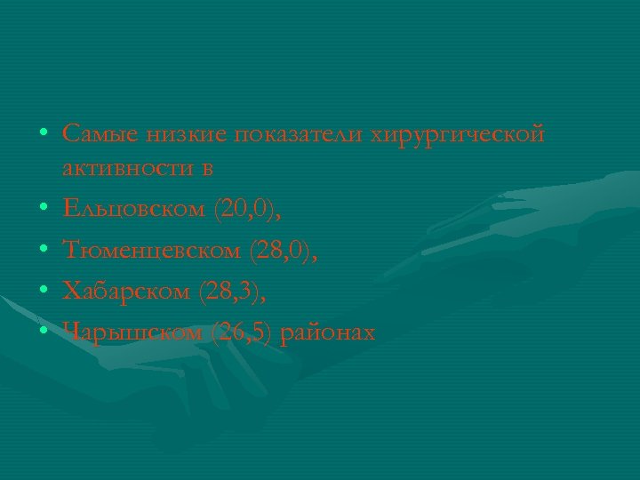  • Самые низкие показатели хирургической активности в • Ельцовском (20, 0), • Тюменцевском
