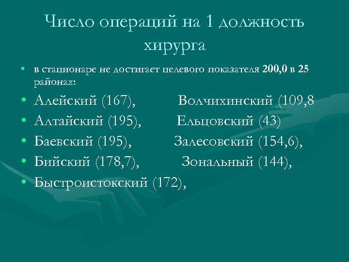 Число операций на 1 должность хирурга • в стационаре не достигает целевого показателя 200,