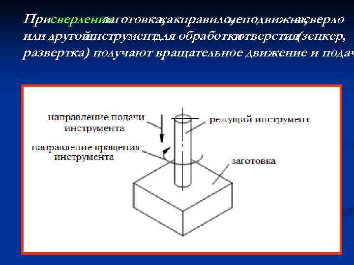 Присверлении заготовка, правило, как неподвижна, а сверло или другой инструментдля обработки отверстия(зенкер, развертка) получают