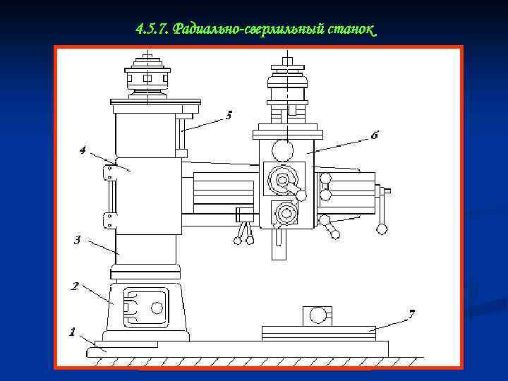 4. 5. 7. Радиально-сверлильный станок 