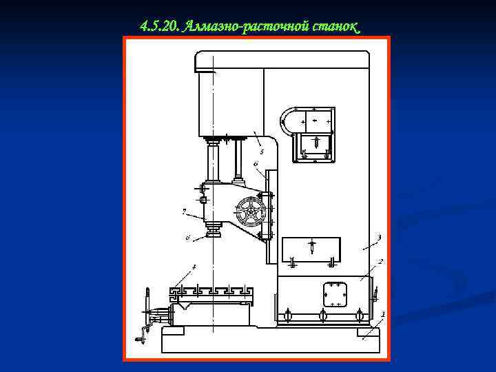 4. 5. 20. Алмазно-расточной станок 