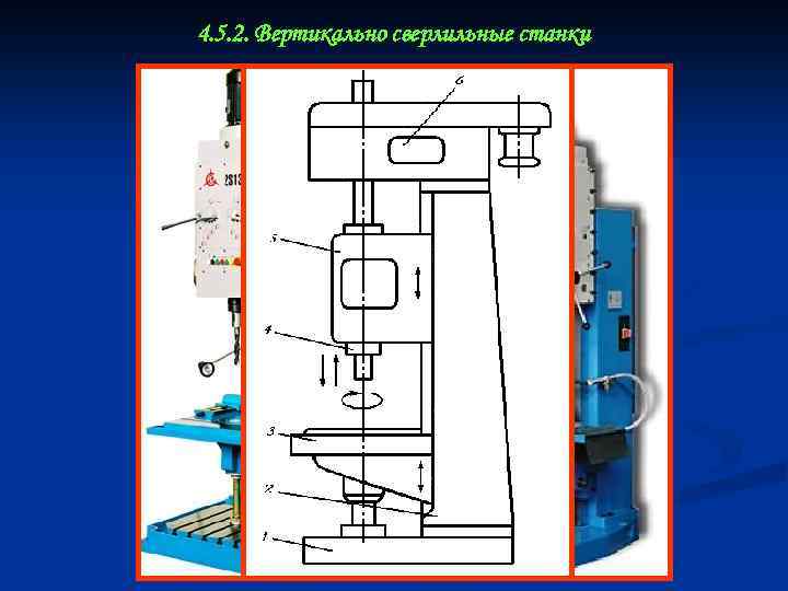 4. 5. 2. Вертикально сверлильные станки 