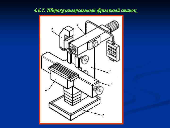 4. 6. 7. Широкоуниверсальный фрезерный станок 