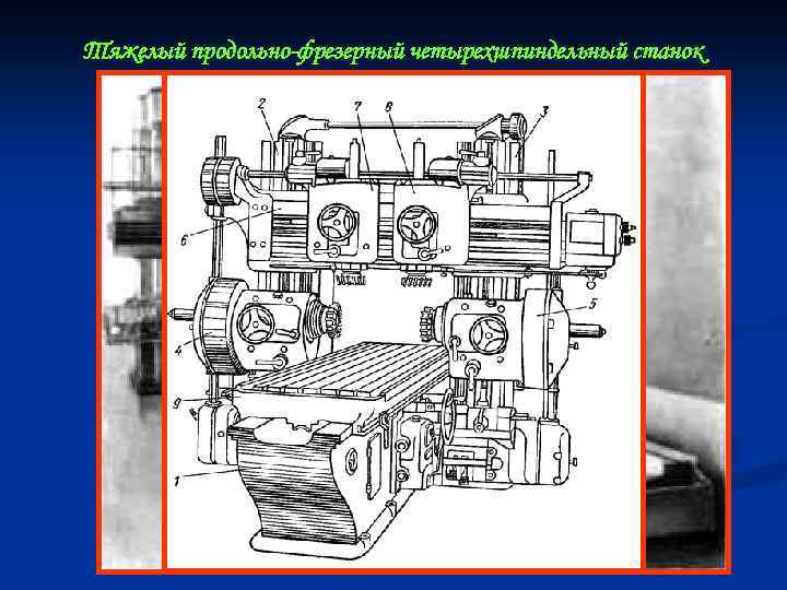 Тяжелый продольно-фрезерный четырехшпиндельный станок 