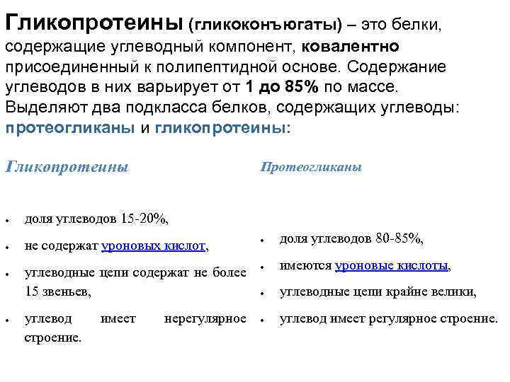 Гликопротеины (гликоконъюгаты) – это белки, содержащие углеводный компонент, ковалентно присоединенный к полипептидной основе. Содержание